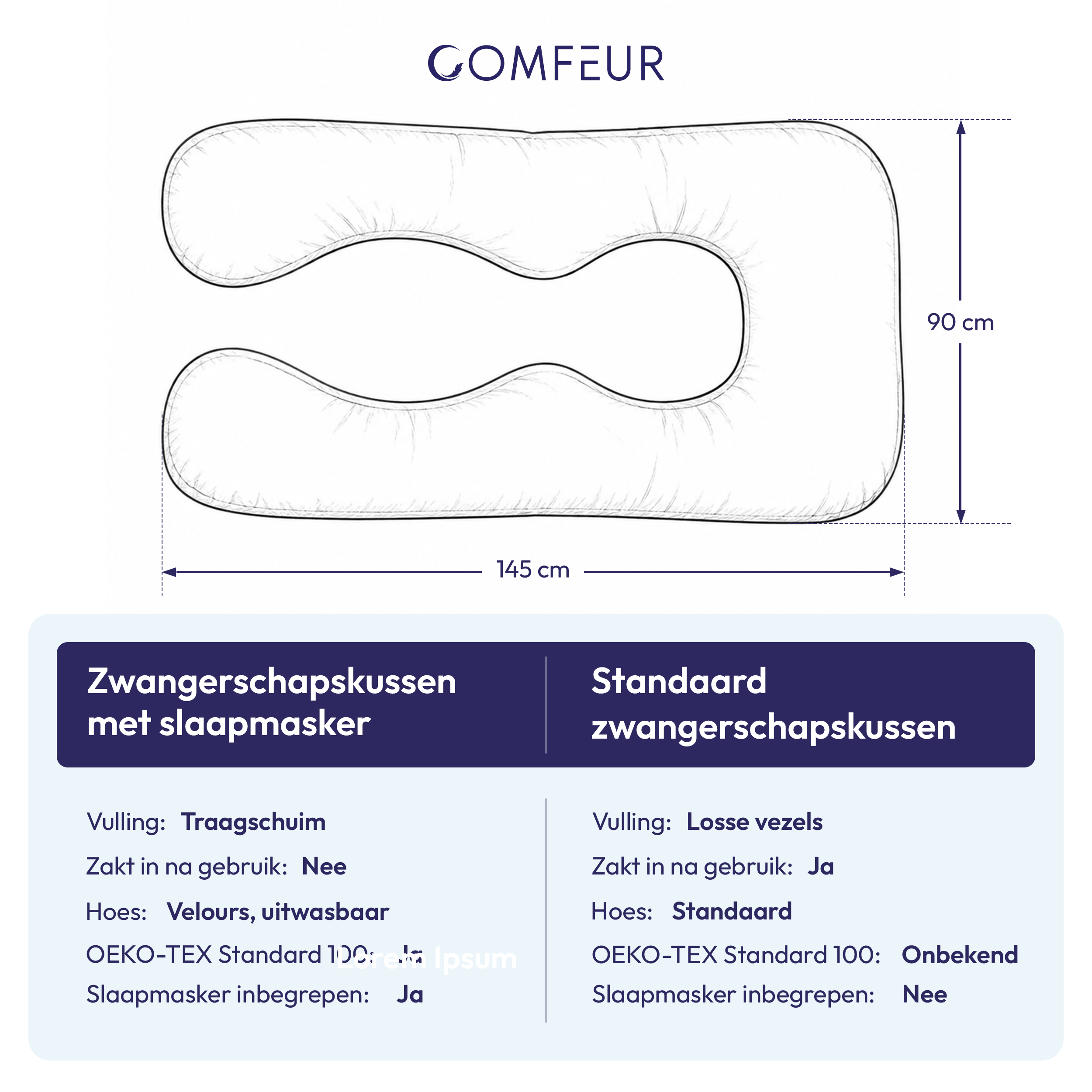 Comfeur memory foam zwangerschapskussen XXL incl. Gratis slaapmasker