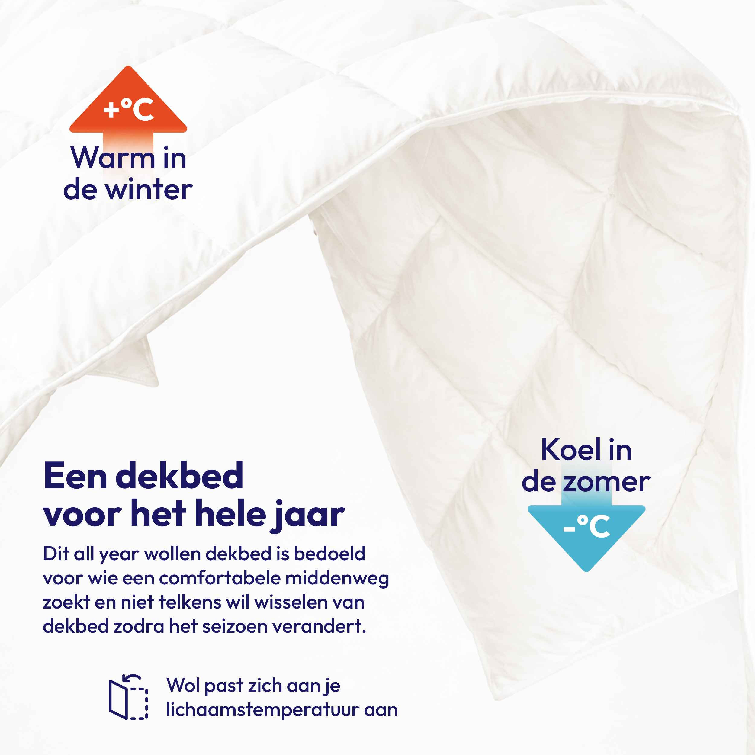 Comfeur wollen All year dekbed