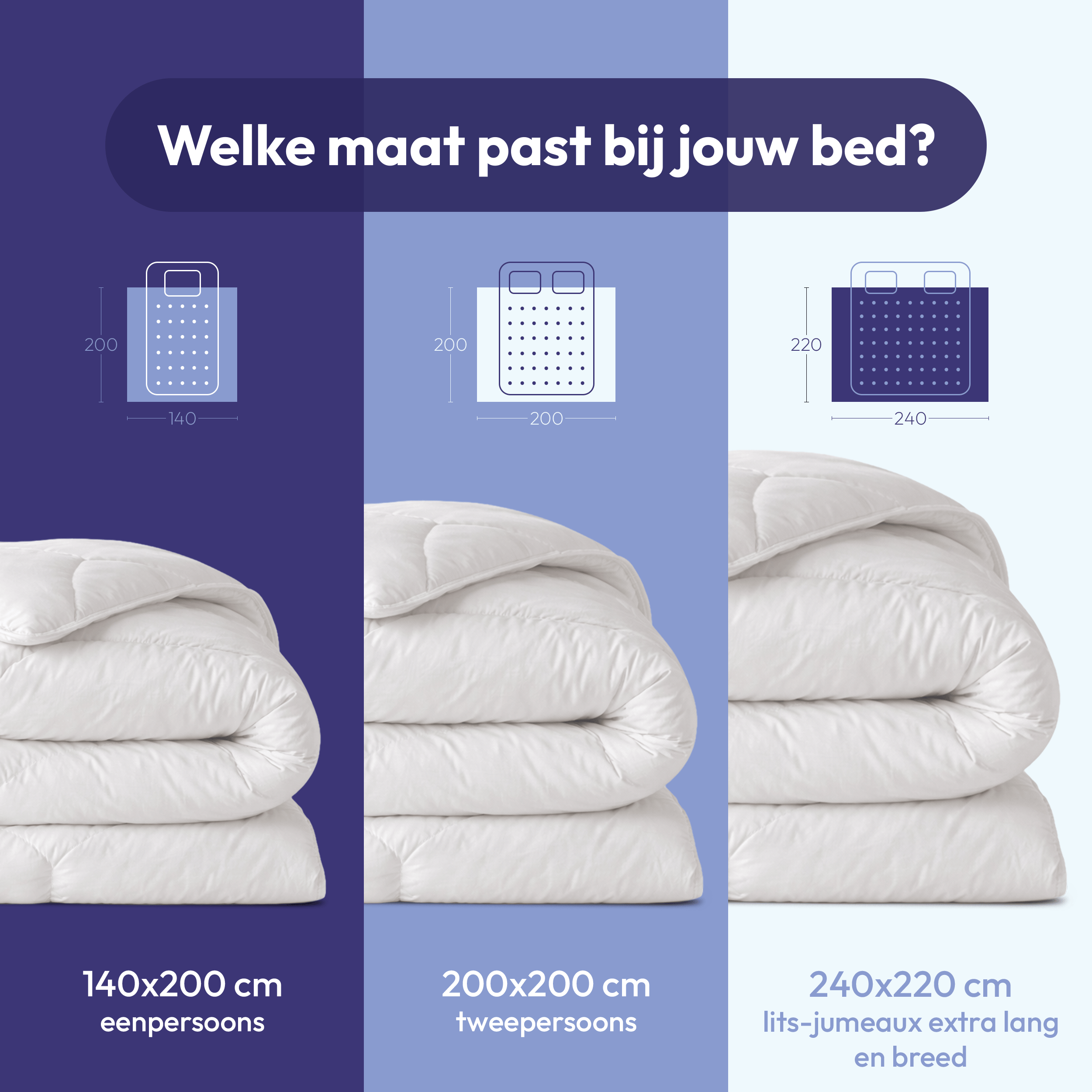 Comfeur wollen winterdekbed – Europees wol – Katoenen tijk