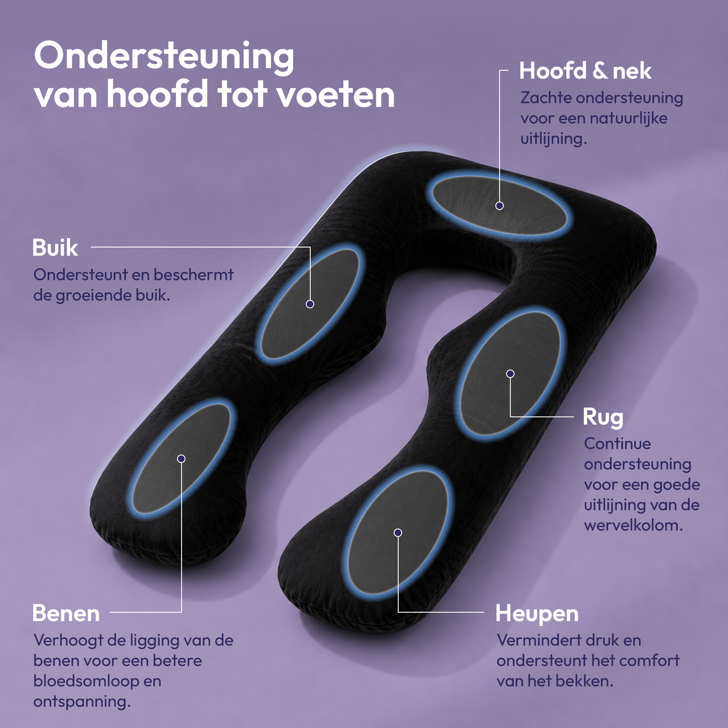 Comfeur memory foam zwangerschapskussen XXL incl. Gratis slaapmasker
