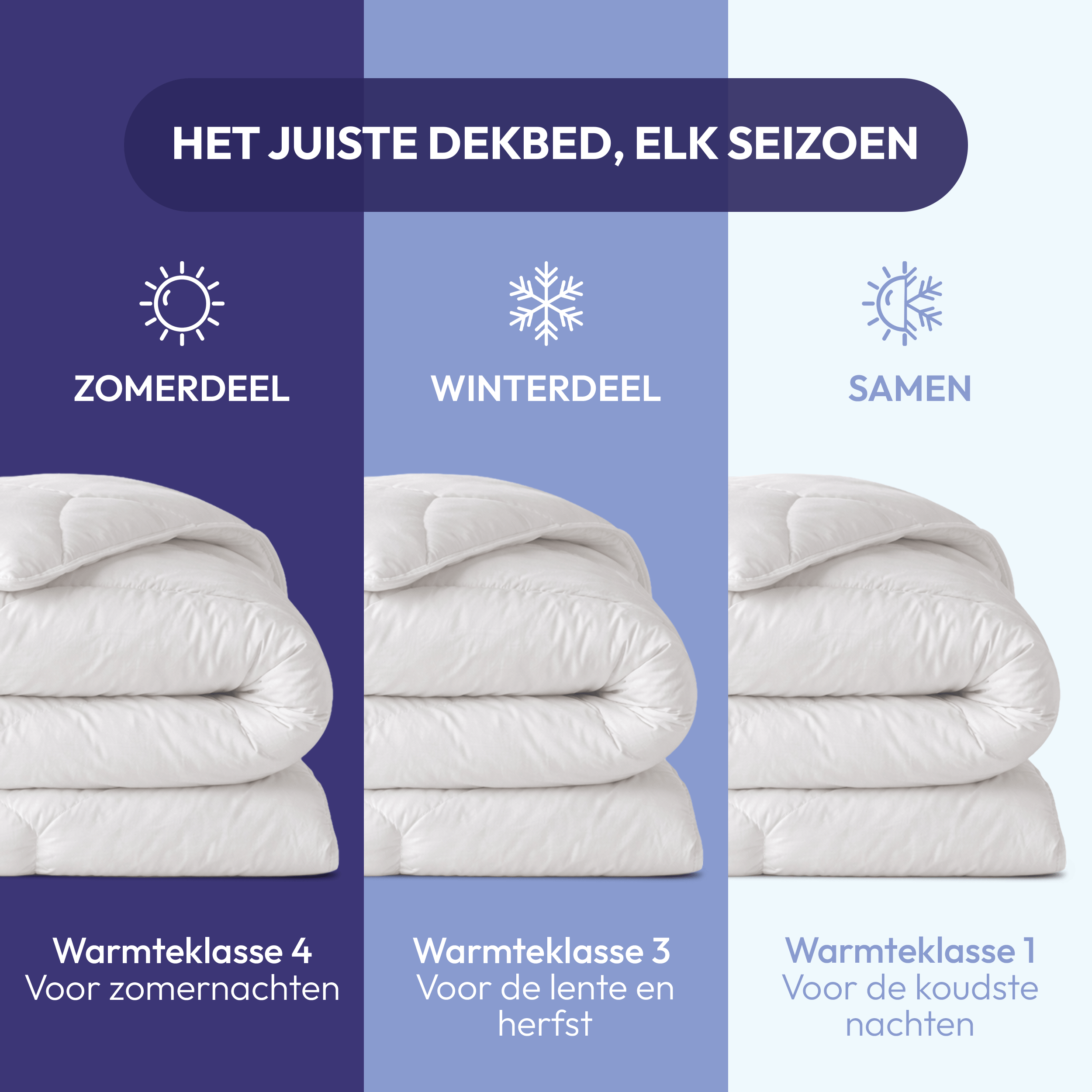 Comfeur wollen 4-seizoenen dekbed