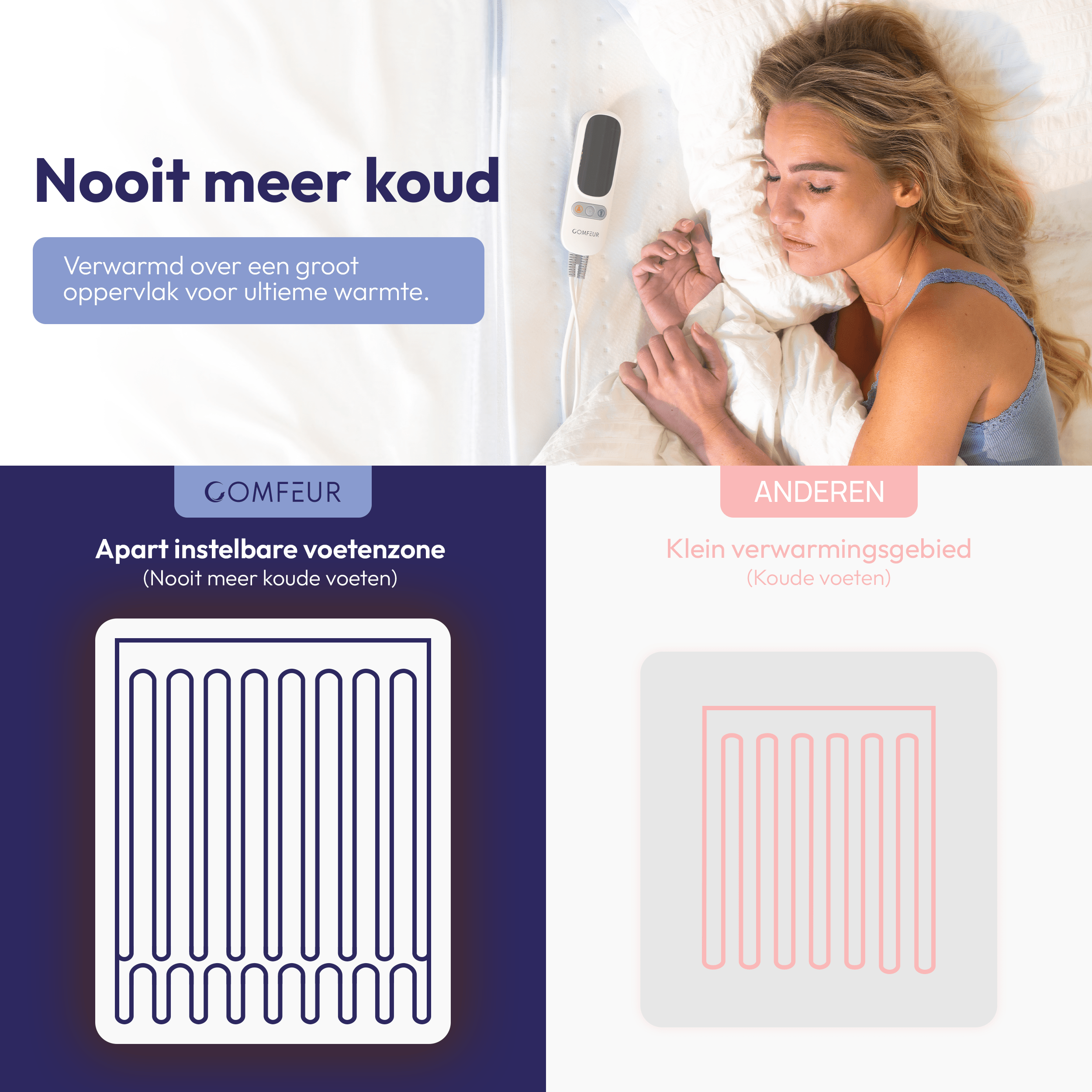 Comfeur electric blanket - Separate foot zone - 190x90 cm